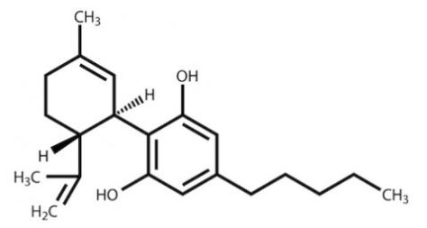 The chemical formula for cannabidiol or CBD.