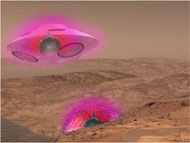 Credit © Keshe Foundation