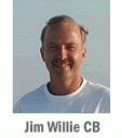 jim willie