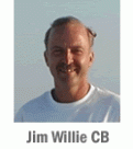 jim willie