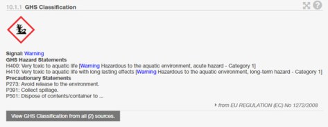 GHS-Classification-10-1-1-Warning