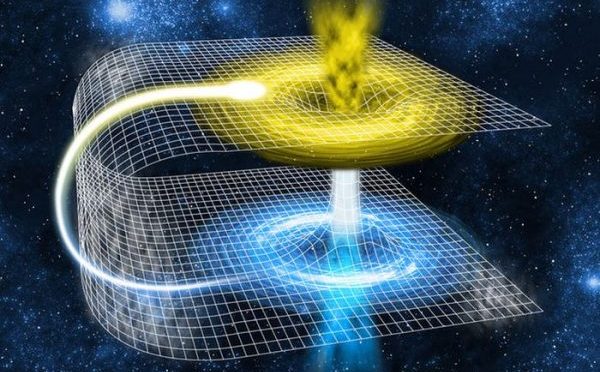 Scientists Say Time Travel Is Possible | Your News Wire