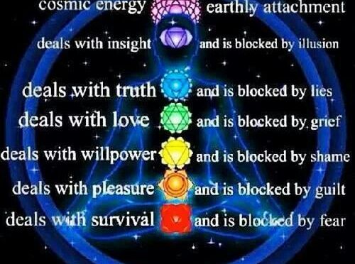 This is what you will do to save Earth. To Save Earth, Visualize — Prepare for Change