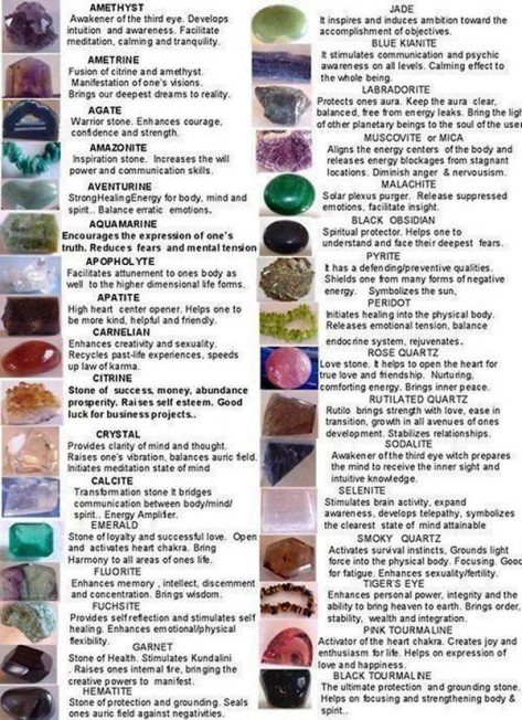 Guide To Crystals And Gemstones For Healing