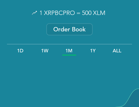 XRPBCPRO TOKEN HAS BEEN RELEASED! THIS TOKEN WILL EMPOWER OUR VERY OWN QUANTUM GESARA!!